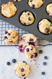 Muffins de arándanos