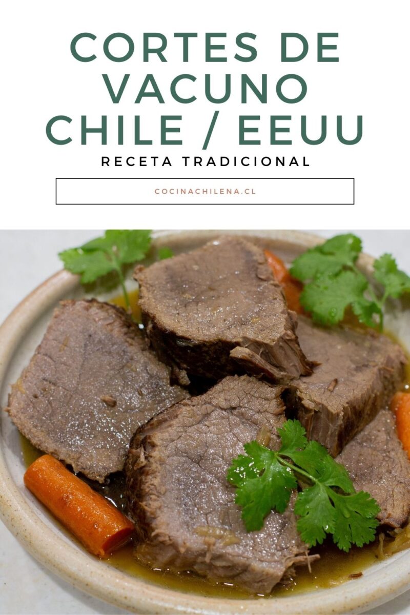 Chunchul Cortes de vacuno Chile / EEUU - La Cocina Chilena de Pilar Hernández
